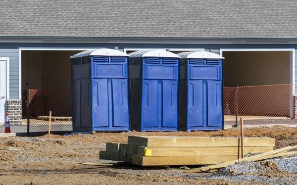 Industrial Porta Potty Rentals Shawnee OK